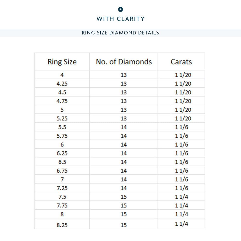 Diamond Swirl Eternity Ring with Platinum / Lab / 1 1/6 Cut Diamond in 14KT Platinum / Lab / 1 1/6 view 3
