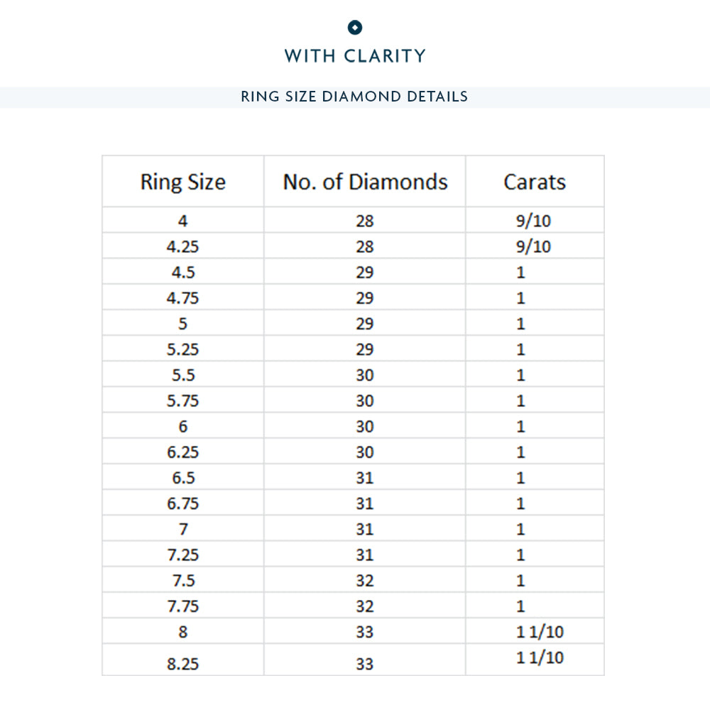 Diamond Channel Milgrain Beaded Eternity Ring with 18KT Rose Gold / Lab / 1 Cut Diamond in 14KT Rose Gold / Lab / 1 view 3
