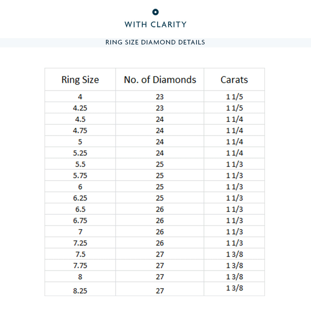 Diamond Channel Milgrain Beaded Eternity Ring with 18KT Yellow Gold / Lab / 1 1/3 Cut Diamond in 14KT Yellow Gold / Lab / 1 1/3 view 3

