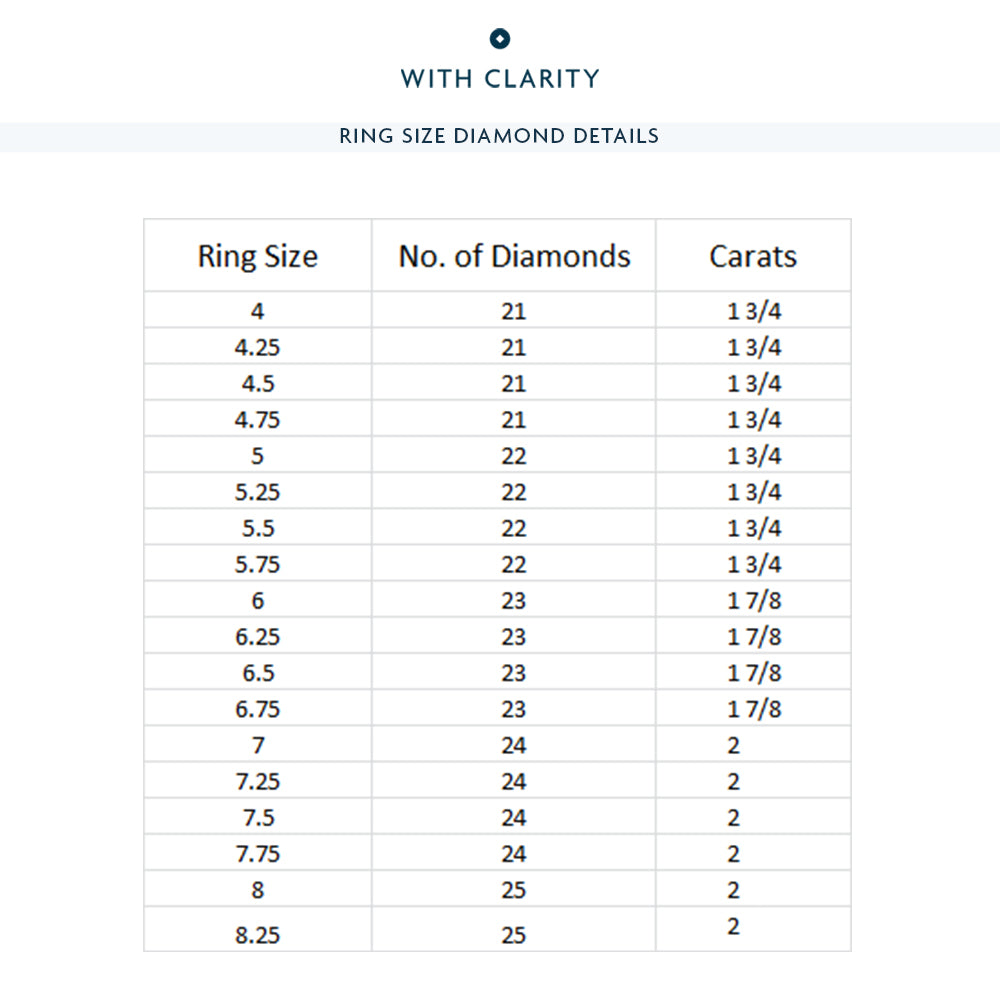 Diamond Channel Milgrain Beaded Eternity Ring with Platinum / Lab / 2 Cut Diamond in 14KT Platinum / Lab / 2 view 3
