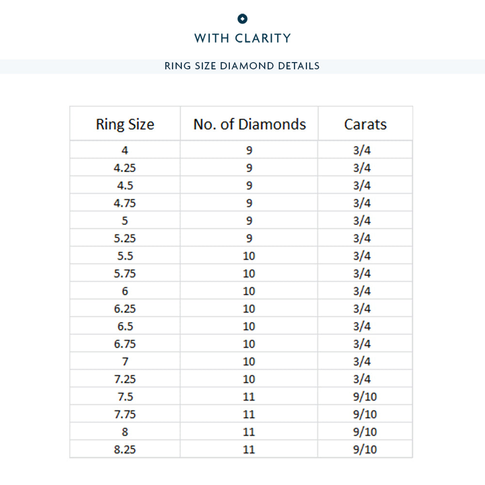 Round Diamond Marquise Bezel Eternity Ring with 18KT Yellow Gold / Lab / 3/4 Cut Diamond in 14KT Yellow Gold / Lab / 3/4 view 3
