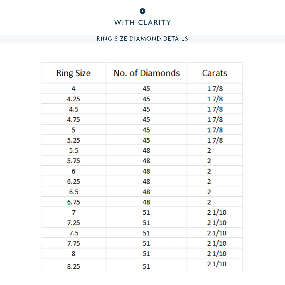 Diamond Pattern Eternity Ring with Platinum / Lab / 2 1/10 Cut Diamond in 14KT Platinum / Lab / 2 1/10 view 5
