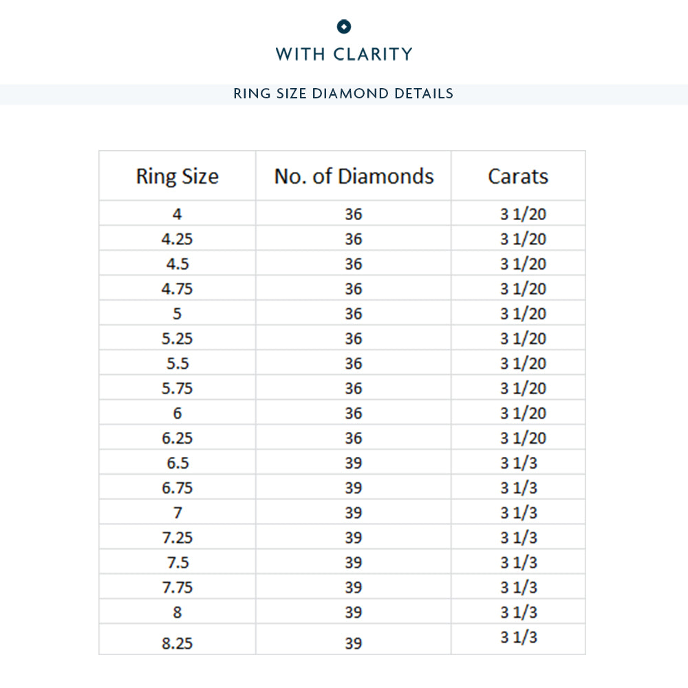 Diamond Pattern Eternity Ring with 18KT Yellow Gold / Lab / 3 1/3 Cut Diamond in 14KT Yellow Gold / Lab / 3 1/3 view 5
