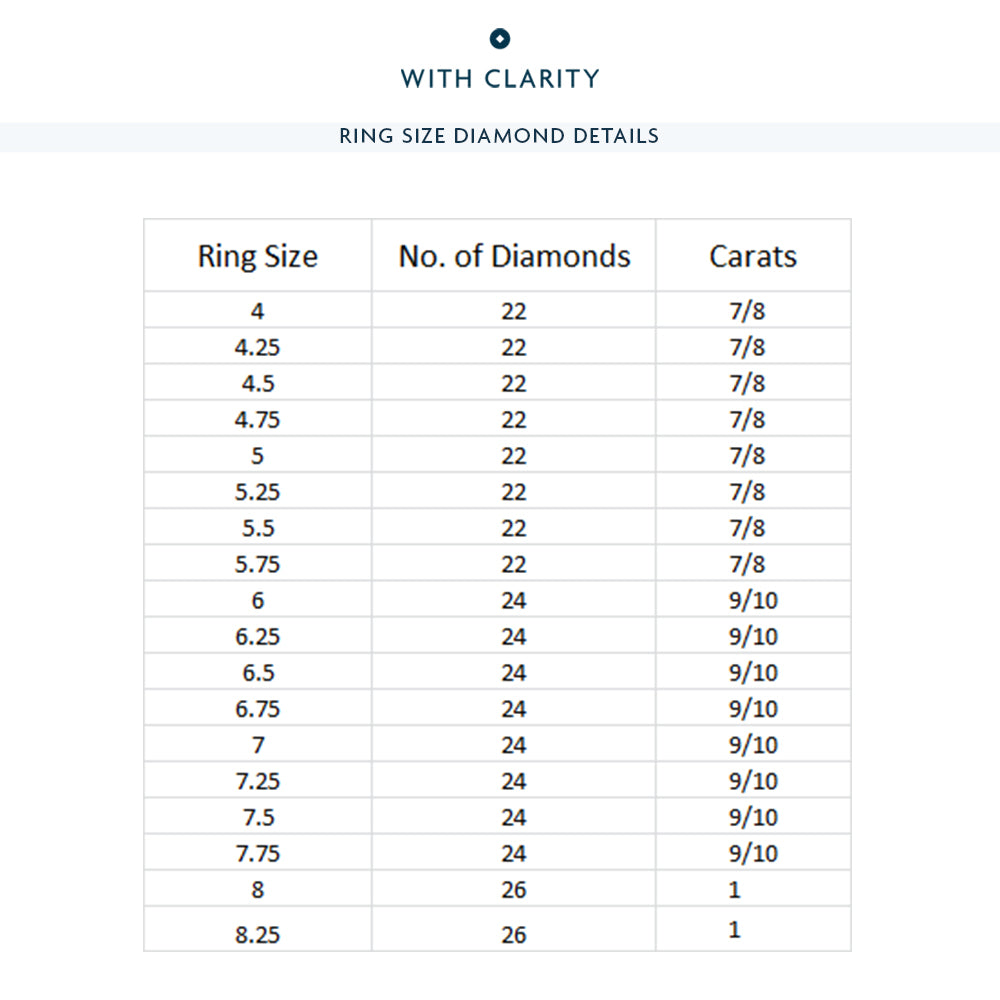 Geometric Sequence Diamond Eternity Ring with 18KT Rose Gold / Lab / 9/10 Cut Diamond in 14KT Rose Gold / Lab / 9/10 view 3
