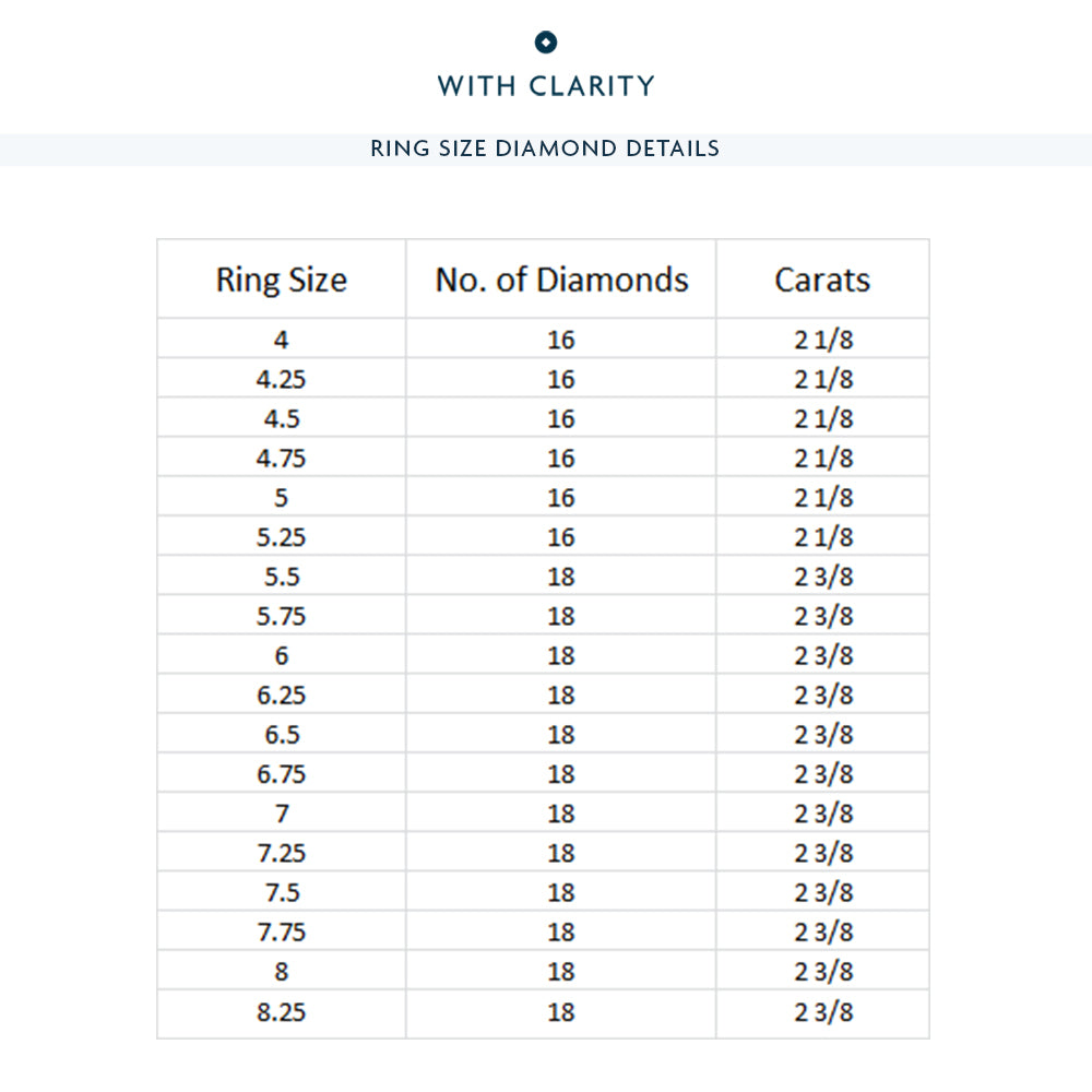 Geometric Sequence Diamond Eternity Ring with 18KT Rose Gold / Lab / 2 3/8 Cut Diamond in 14KT Rose Gold / Lab / 2 3/8 view 3
