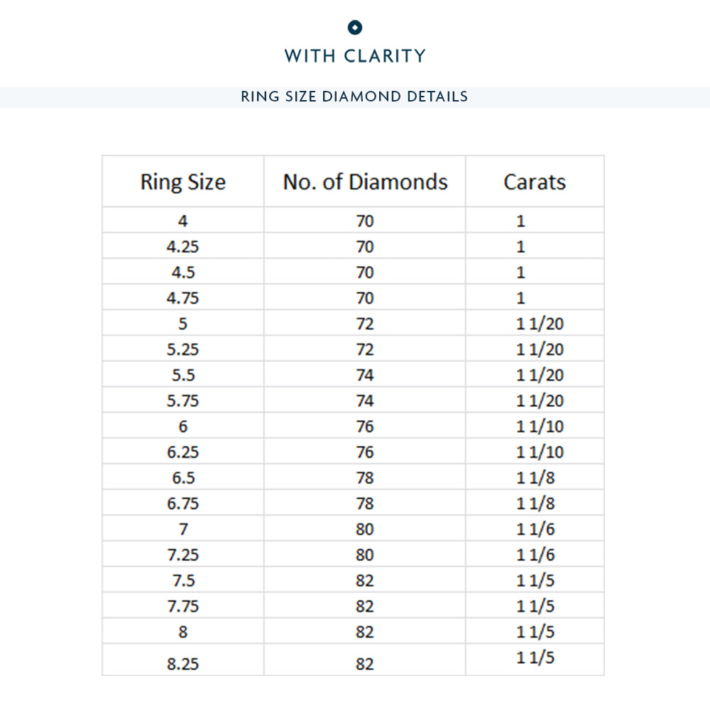 Double Row Diamond Eternity Ring with Platinum / Lab / 1 1/6 Cut Diamond in 14KT Platinum / Lab / 1 1/6 view 3
