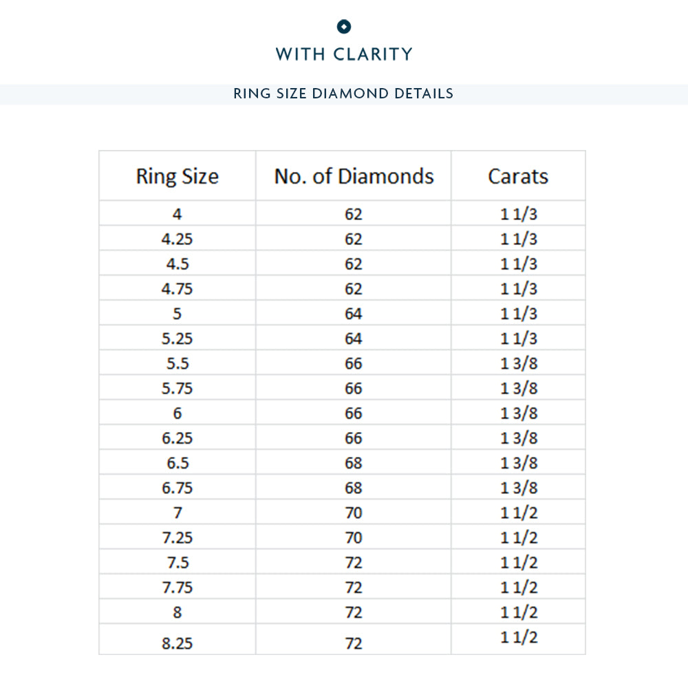 Double Row Diamond Eternity Ring with 18KT Rose Gold / Lab / 1 1/2 Cut Diamond in 14KT Rose Gold / Lab / 1 1/2 view 3
