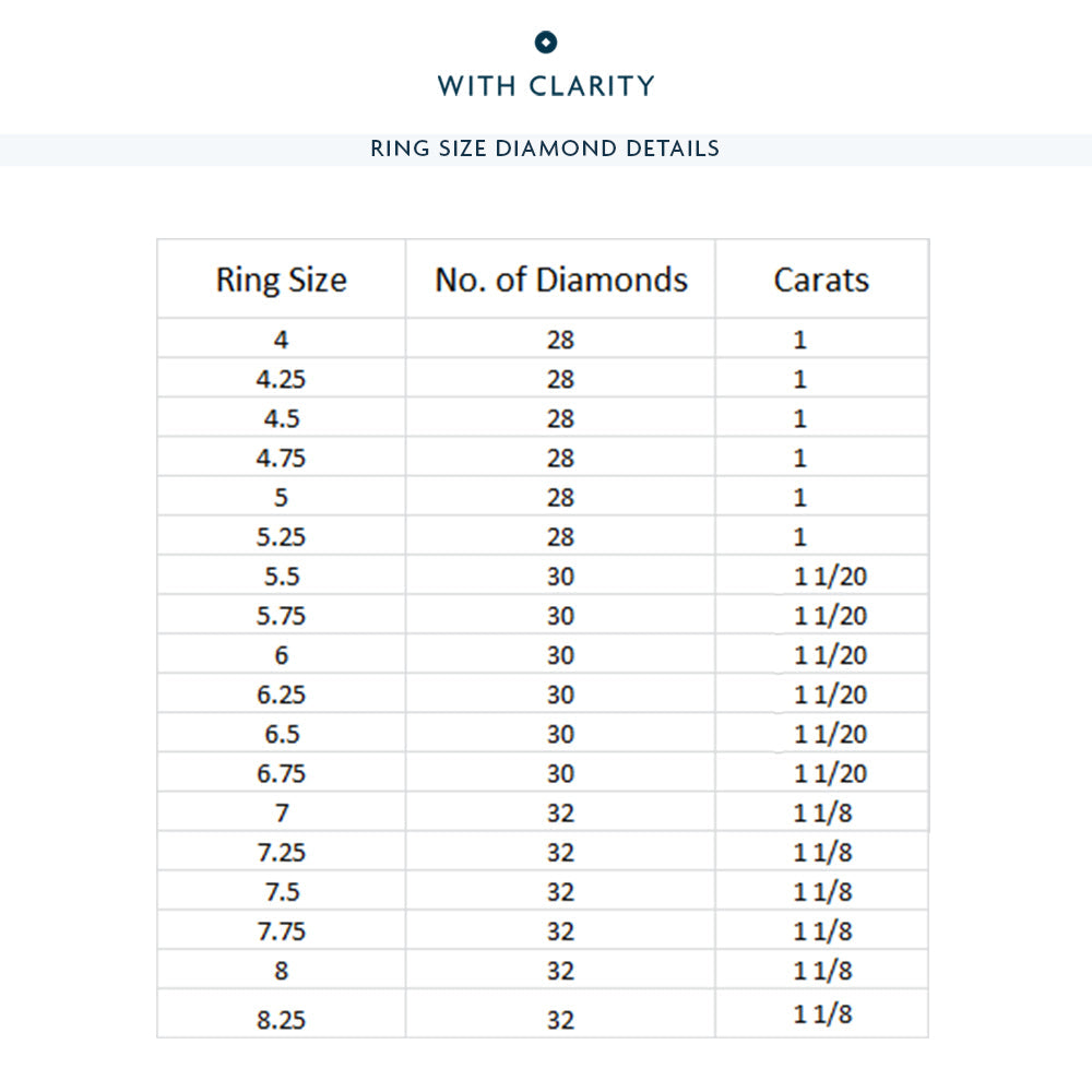 Alternating Round Diamond Eternity Ring with 18KT Yellow Gold / Lab / 1 1/8 Cut Diamond in 14KT Yellow Gold / Lab / 1 1/8 view 3
