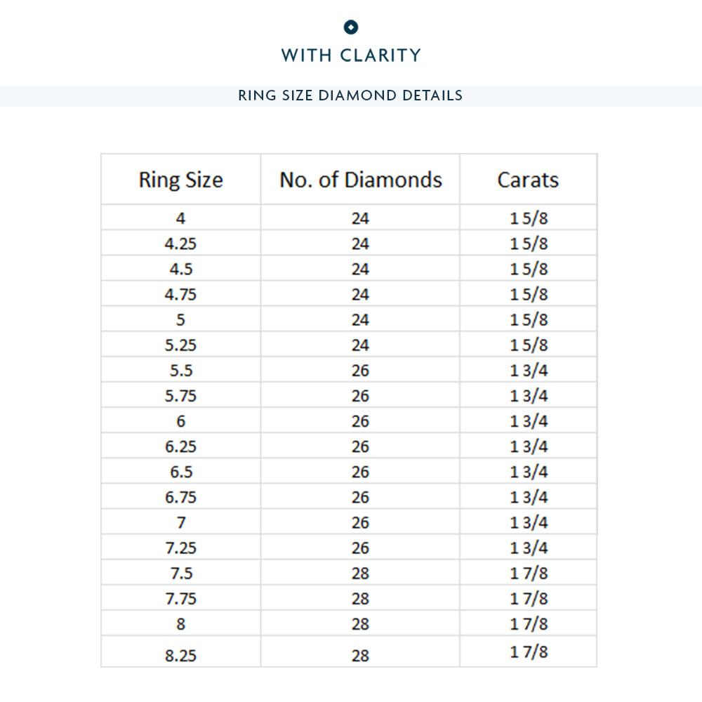 Alternating Round Diamond Eternity Ring with Platinum / Lab / 1 3/4 Cut Diamond in 14KT Platinum / Lab / 1 3/4 view 3
