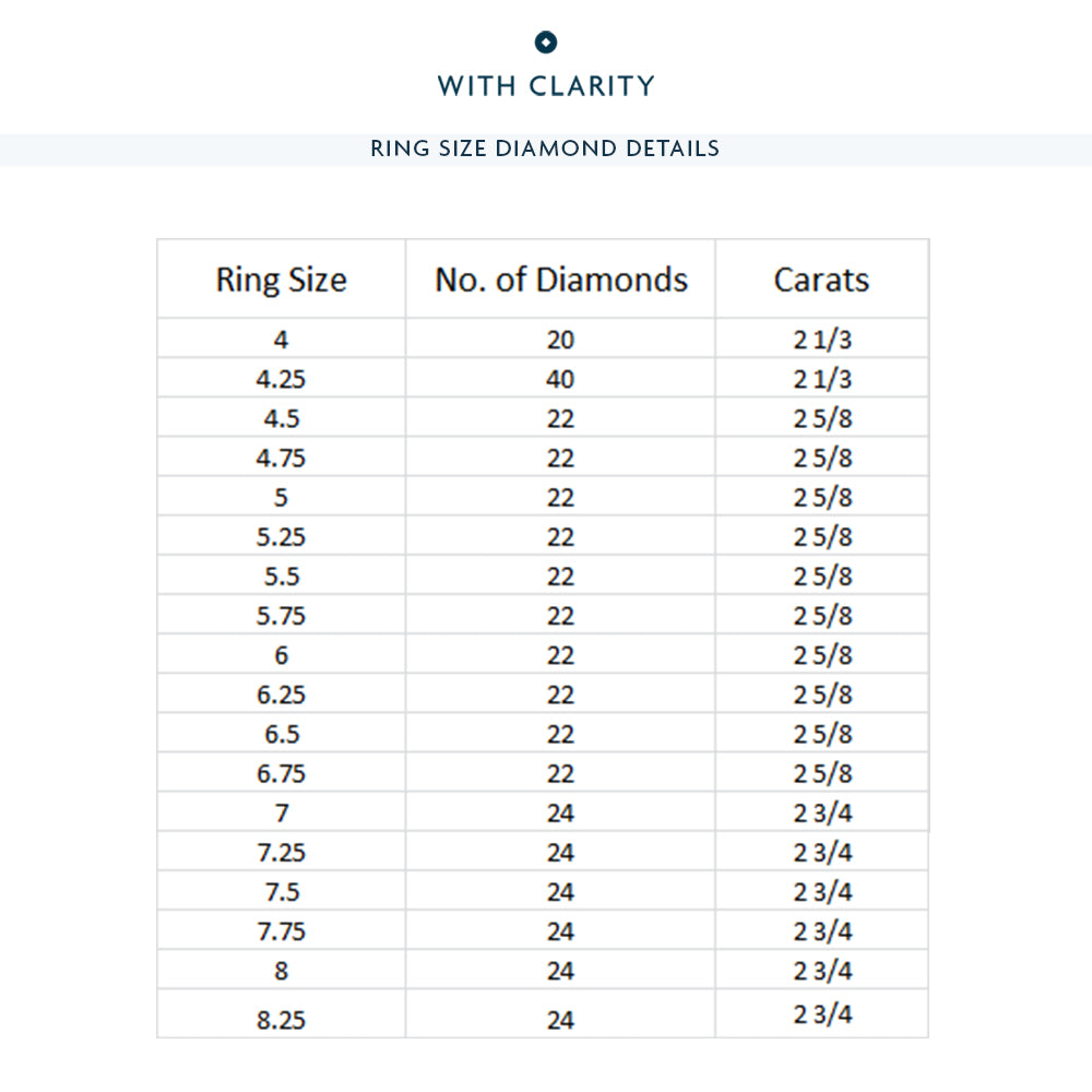 Alternating Round Diamond Eternity Ring with Platinum / Lab / 2 3/4 Cut Diamond in 14KT Platinum / Lab / 2 3/4 view 3
