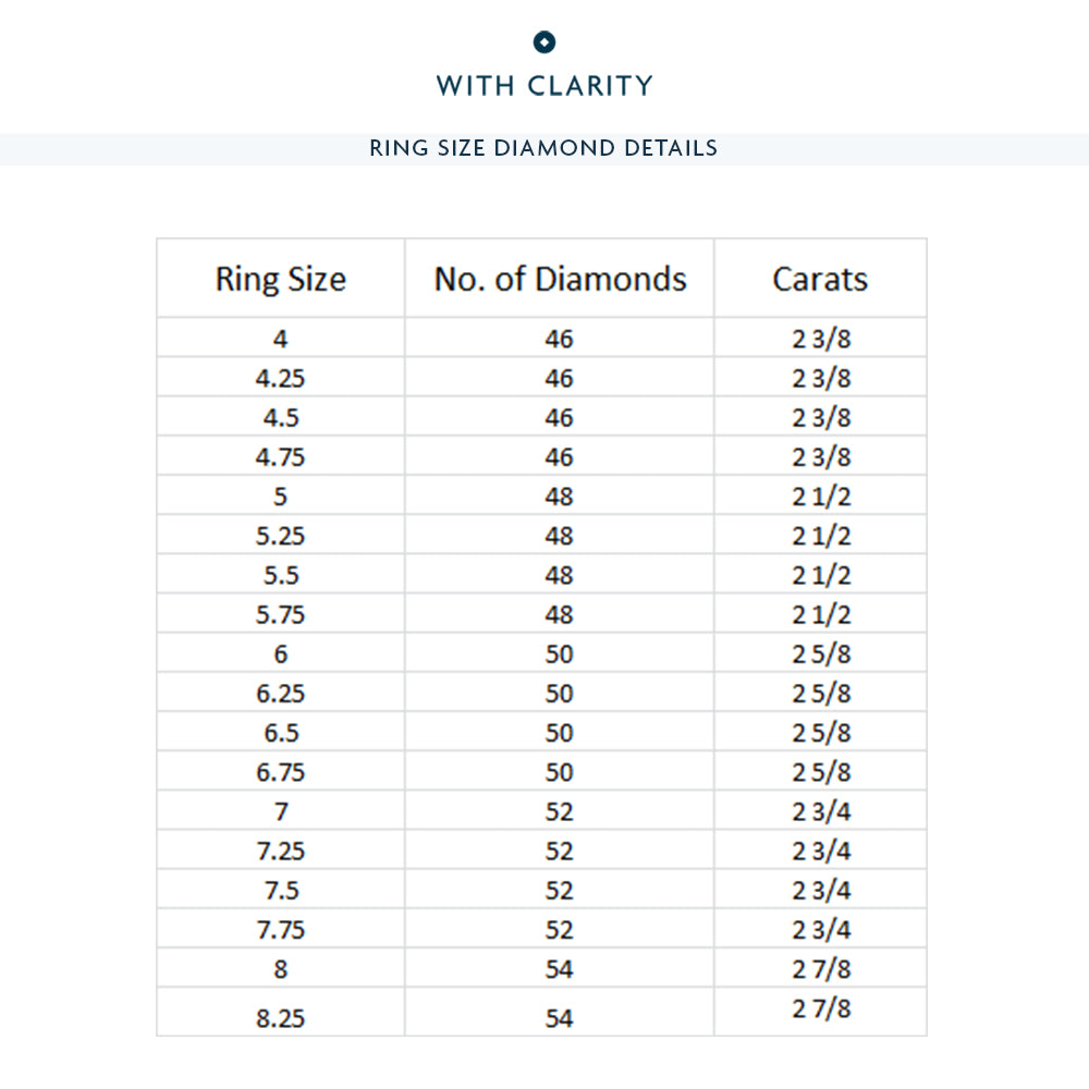 Double Row Channel Set Diamond Eternity Ring with Platinum / Lab / 2 3/4 Cut Diamond in 14KT Platinum / Lab / 2 3/4 view 3
