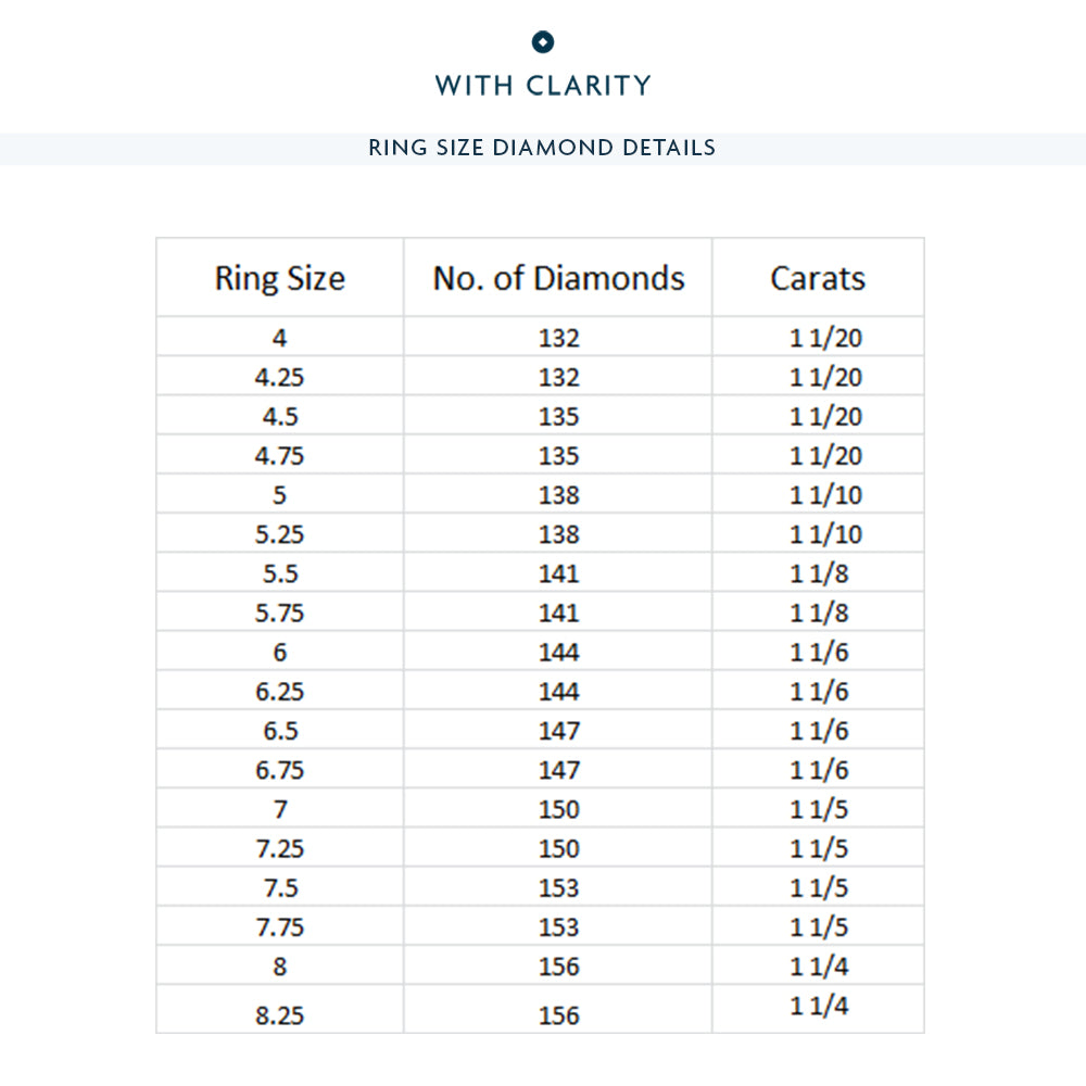 Triple Row Diamond Eternity Ring with 18KT Yellow Gold / Lab / 1 1/5 Cut Diamond in 14KT Yellow Gold / Lab / 1 1/5 view 3
