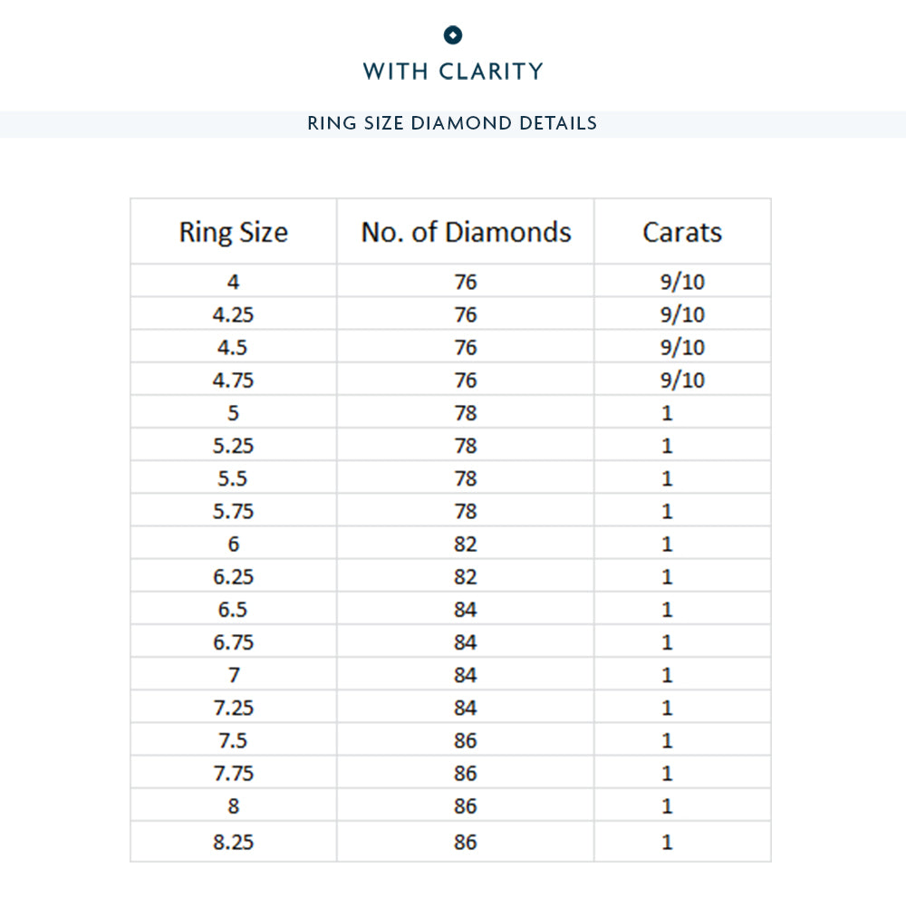 Double Row Diamond Beaded Eternity Ring with 18KT Rose Gold / Lab / 1 Cut Diamond in 14KT Rose Gold / Lab / 1 view 3
