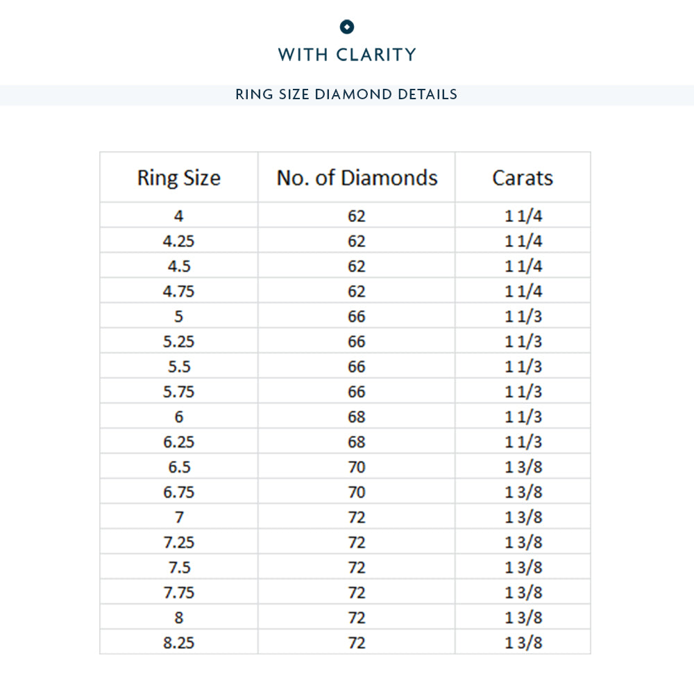 Double Row Diamond Beaded Eternity Ring with 18KT Rose Gold / Lab / 1 3/8 Cut Diamond in 14KT Rose Gold / Lab / 1 3/8 view 3
