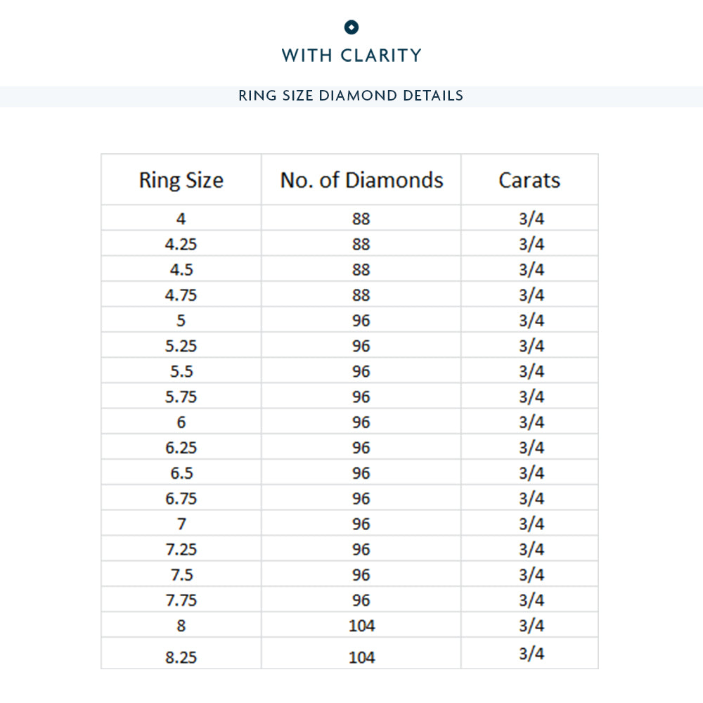 Round Diamond Full Infinity Ring with 18KT Yellow Gold / Lab / 3/4 Cut Diamond in 14KT Yellow Gold / Lab / 3/4 view 3
