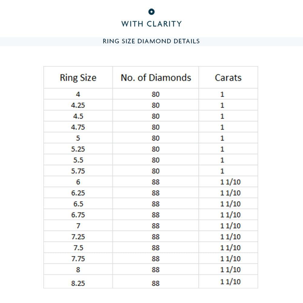 Round Diamond Full Infinity Ring with 18KT Rose Gold / Lab / 1 1/10 Cut Diamond in 14KT Rose Gold / Lab / 1 1/10 view 3
