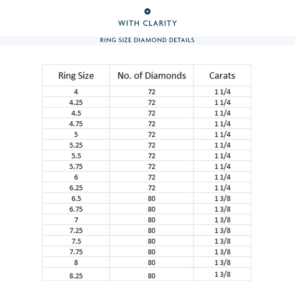 Round Diamond Full Infinity Ring with 18KT Rose Gold / Lab / 1 3/8 Cut Diamond in 14KT Rose Gold / Lab / 1 3/8 view 3
