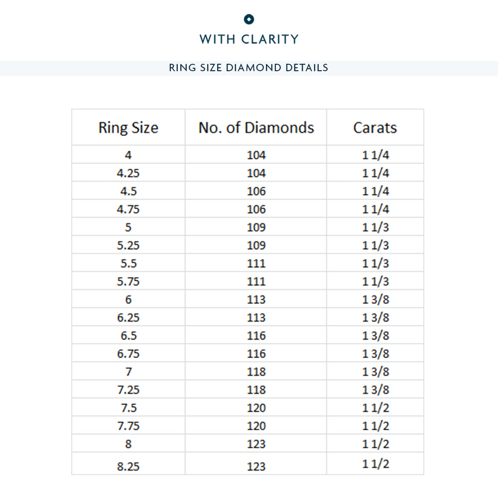 Three Row Diamond Baguette Channel Eternity Ring with Platinum / Lab / 1 3/8 Cut Diamond in 14KT Platinum / Lab / 1 3/8 view 3
