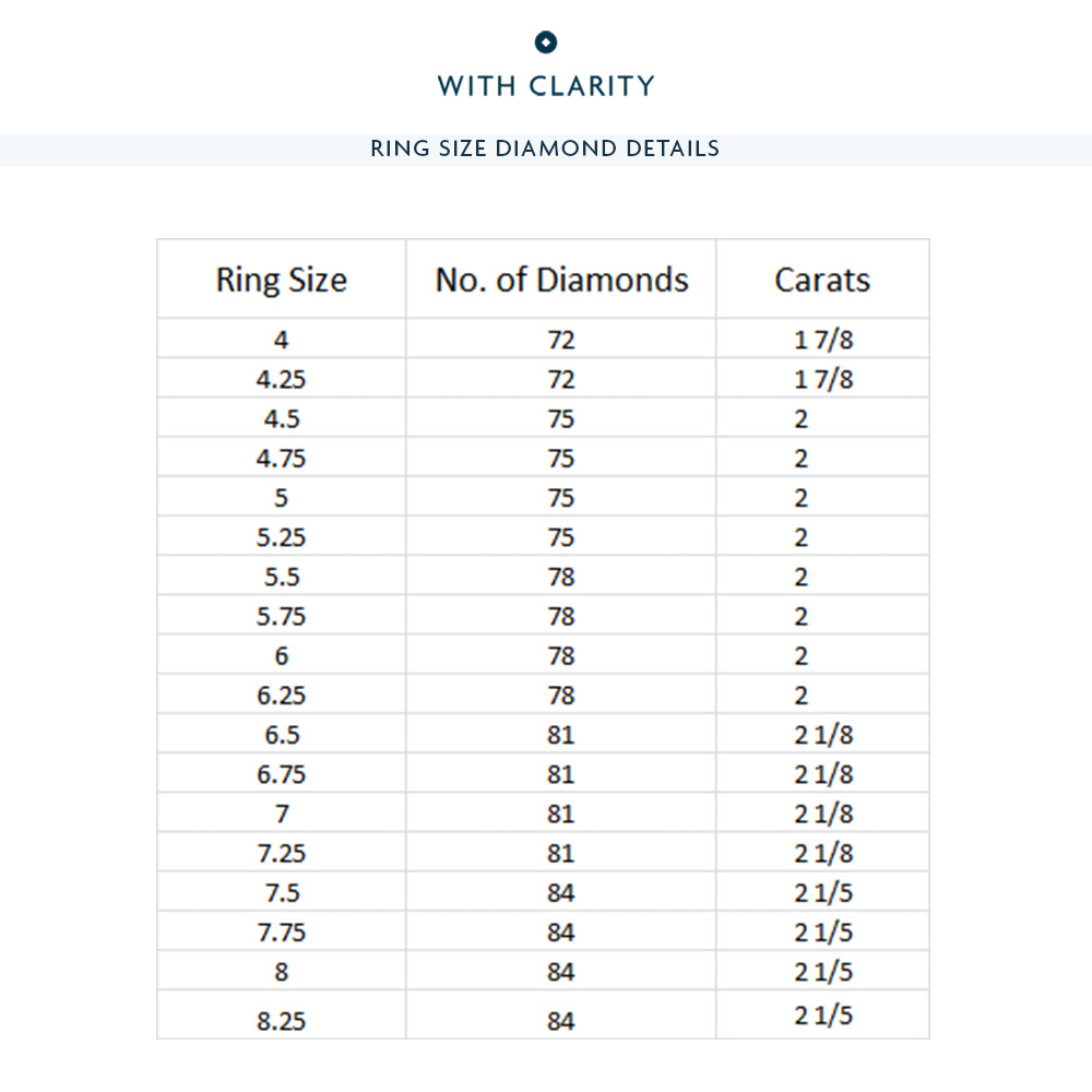 Three-Sided Round Diamond Eternity Ring with Platinum / Lab / 2 1/8 Cut Diamond in 14KT Platinum / Lab / 2 1/8 view 3

