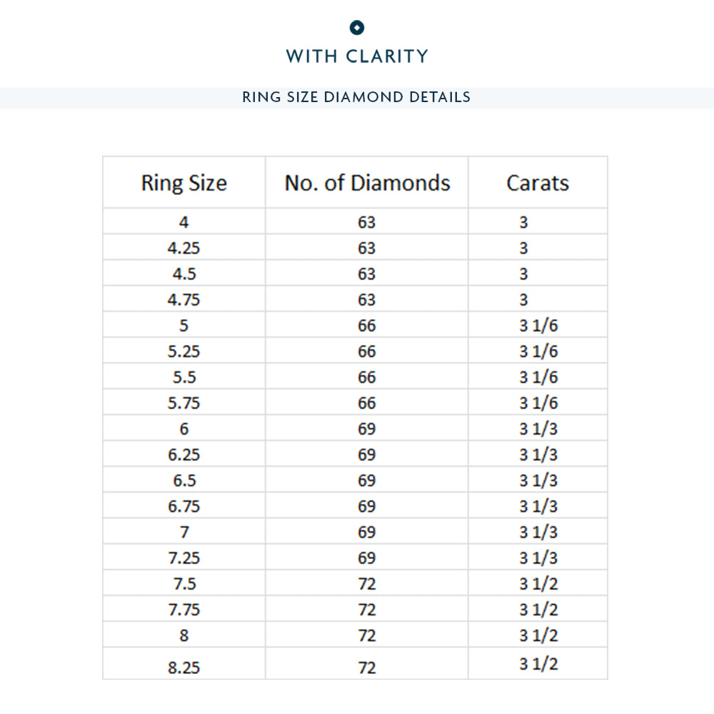 Three-Sided Round Diamond Eternity Ring with 18KT Rose Gold / Lab / 3 1/3 Cut Diamond in 14KT Rose Gold / Lab / 3 1/3 view 3
