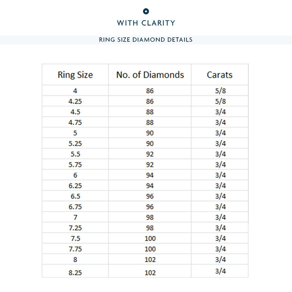 Double Row Round Diamond Eternity Ring with Platinum / Lab / 3/4 Cut Diamond in 14KT Platinum / Lab / 3/4 view 3
