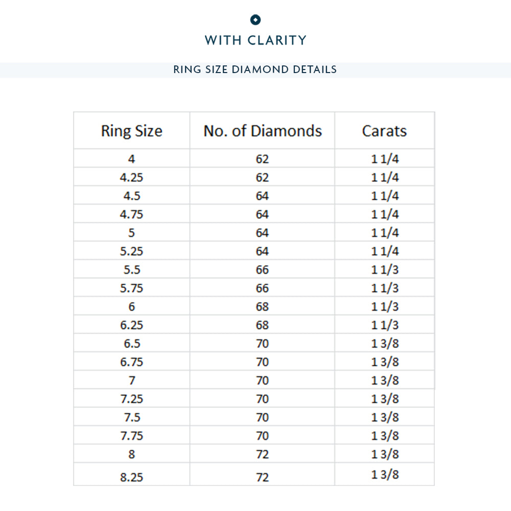 Double Row Round Diamond Eternity Ring with Platinum / Lab / 1 3/8 Cut Diamond in 14KT Platinum / Lab / 1 3/8 view 3
