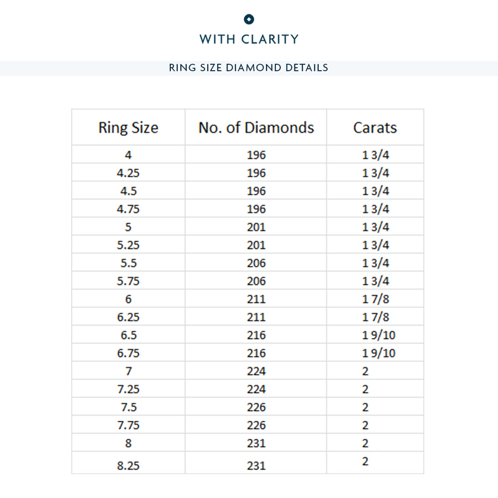 Five Row Diamond Wide Eternity Ring with 18KT Rose Gold / Lab / 2 Cut Diamond in 14KT Rose Gold / Lab / 2 view 3
