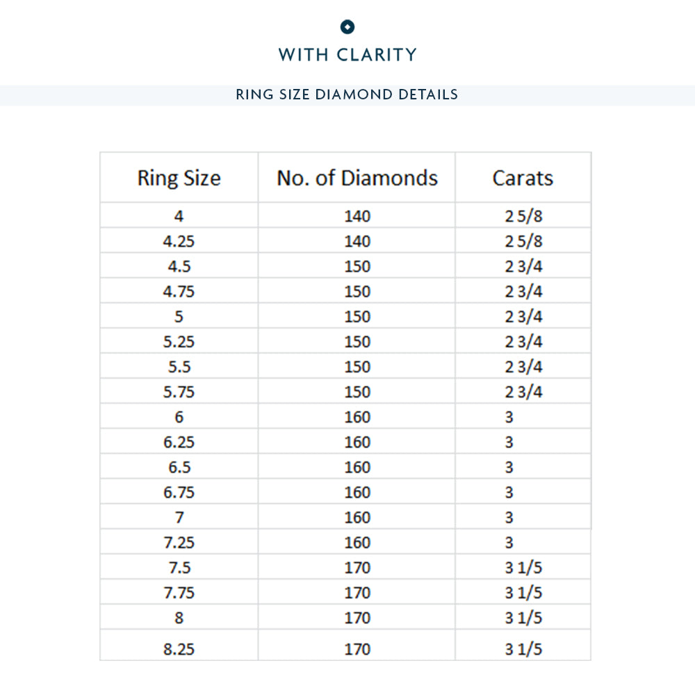 Luxe Princess Cut Diamond Halo Eternity Ring with 18KT Rose Gold / Lab / 3 Cut Diamond in 14KT Rose Gold / Lab / 3 view 3
