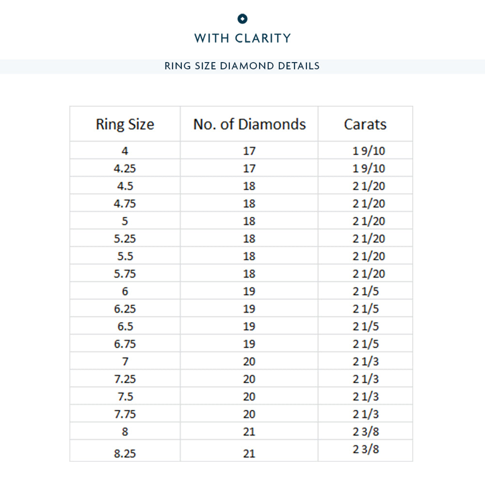 Bar Set Round Diamond Eternity Ring with 18KT Yellow Gold / Lab / 2 1/3 Cut Diamond in 14KT Yellow Gold / Lab / 2 1/3 view 3
