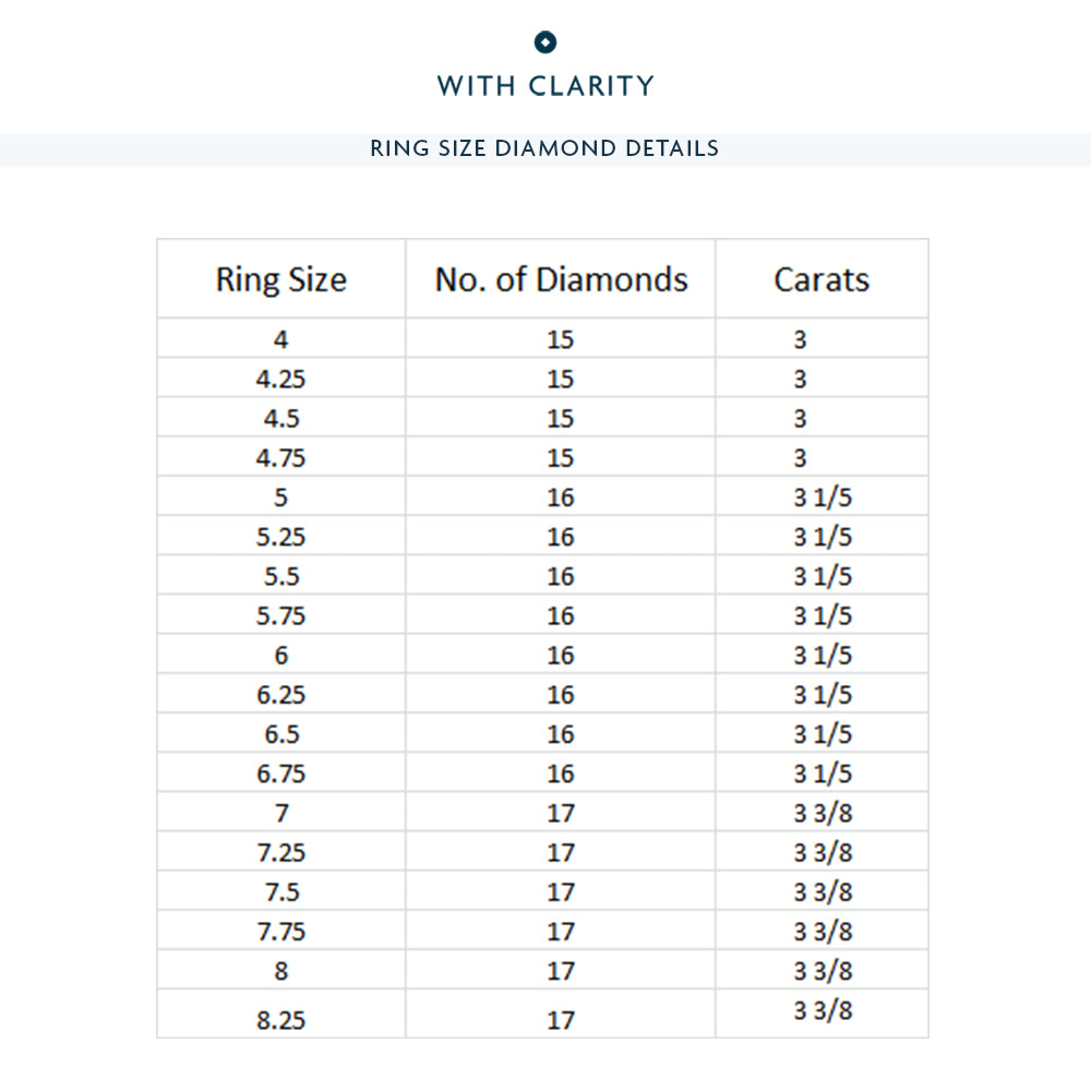 Bar Set Round Diamond Eternity Ring with 18KT Yellow Gold / Lab / 3 3/8 Cut Diamond in 14KT Yellow Gold / Lab / 3 3/8 view 3
