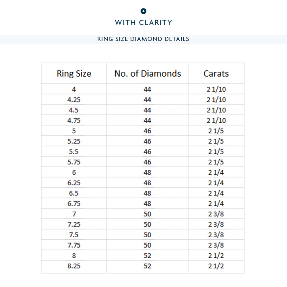Scalloped Two Row Diamond Eternity Ring with 18KT Yellow Gold / Lab / 2 3/8 Cut Diamond in 14KT Yellow Gold / Lab / 2 3/8 view 3
