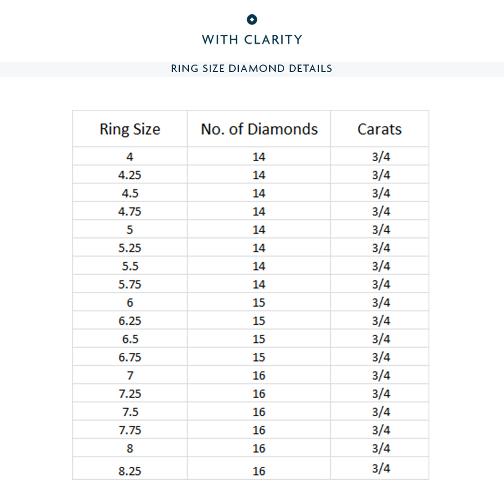 Baguette Diamond East-West Eternity Ring with Platinum / Lab / 3/4 Cut Diamond in 14KT Platinum / Lab / 3/4 view 3
