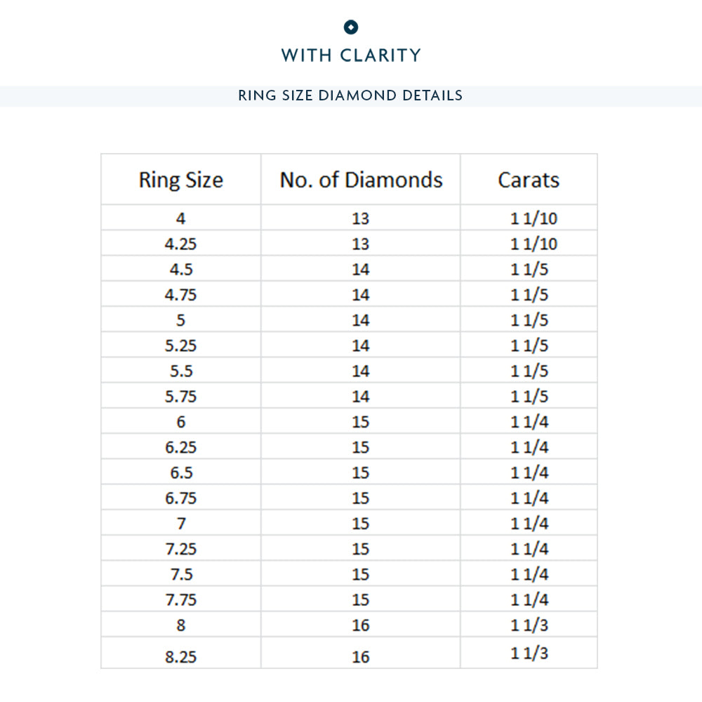 Baguette Diamond East-West Eternity Ring with 18KT Rose Gold / Lab / 1 1/4 Cut Diamond in 14KT Rose Gold / Lab / 1 1/4 view 3
