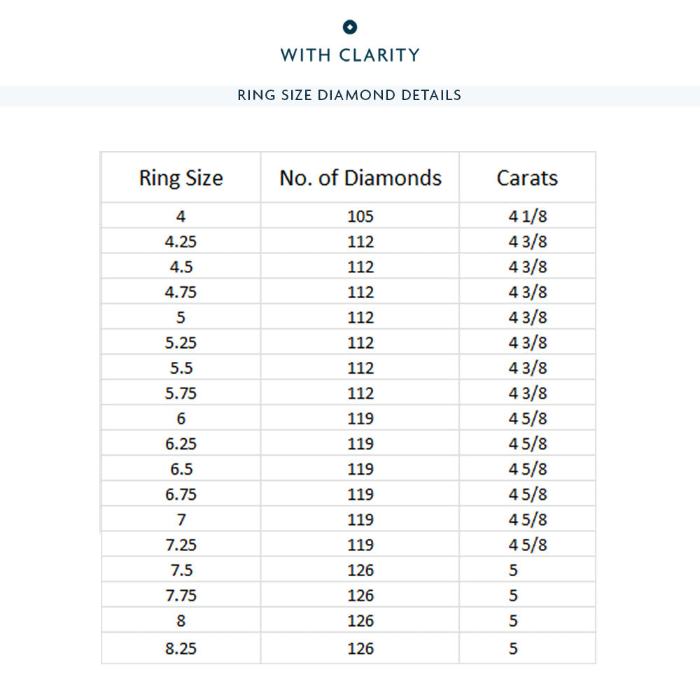 East-West Sash-Set Emerald Cut Diamond Eternity Ring with 18KT Rose Gold / Lab / 4 5/8 Cut Diamond in 14KT Rose Gold / Lab / 4 5/8 view 3

