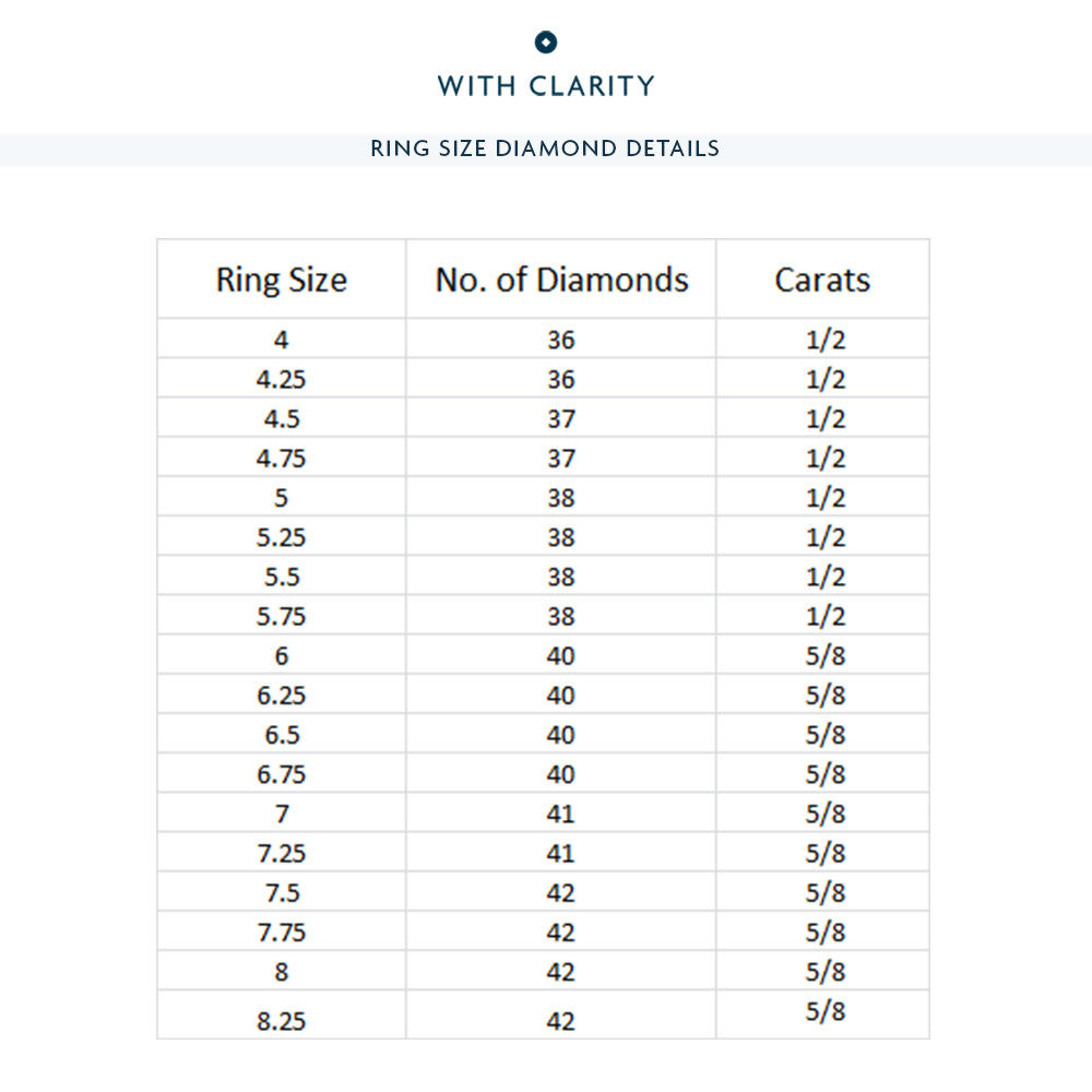 Single Row Channel Set Round Diamond Eternity Ring with Platinum / Lab / 5/8 Cut Diamond in 14KT Platinum / Lab / 5/8 view 3

