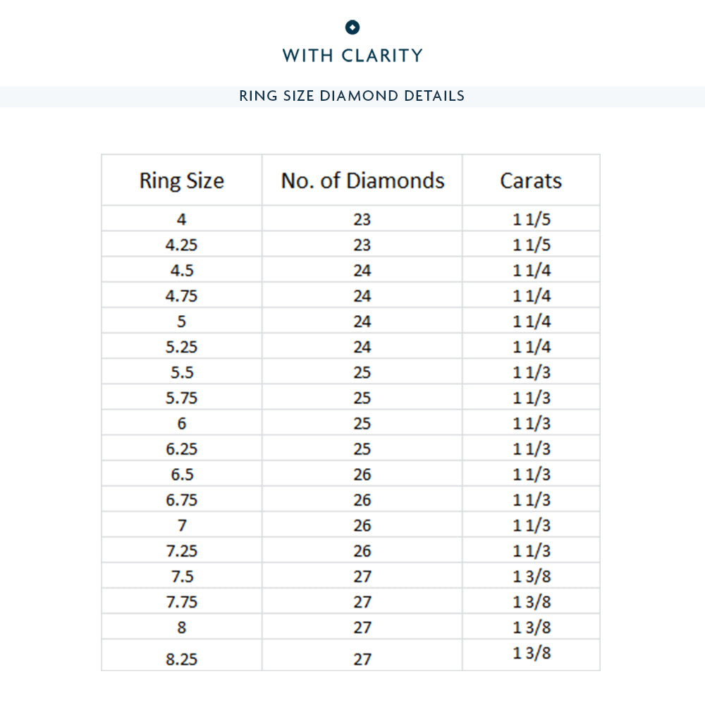 Single Row Channel Set Round Diamond Eternity Ring with Platinum / Lab / 1 1/3 Cut Diamond in 14KT Platinum / Lab / 1 1/3 view 3
