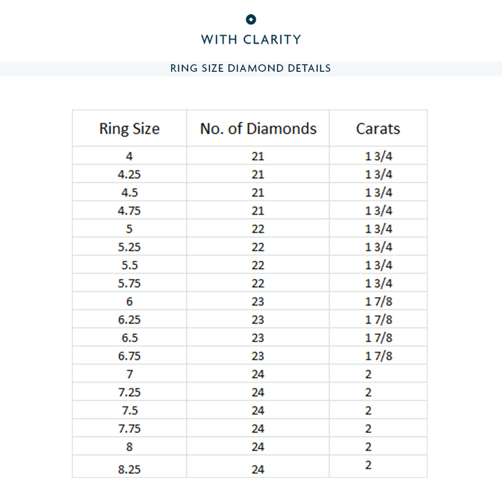Single Row Channel Set Round Diamond Eternity Ring with 18KT Yellow Gold / Lab / 2 Cut Diamond in 14KT Yellow Gold / Lab / 2 view 3
