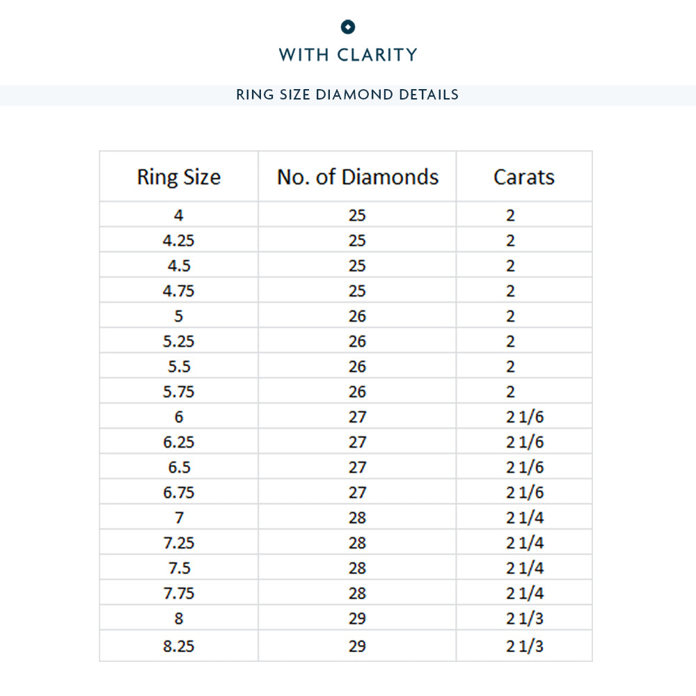 Channel Set Princess Diamond Full Eternity Ring with Platinum / Lab / 2 1/4 Cut Diamond in 14KT Platinum / Lab / 2 1/4 view 3
