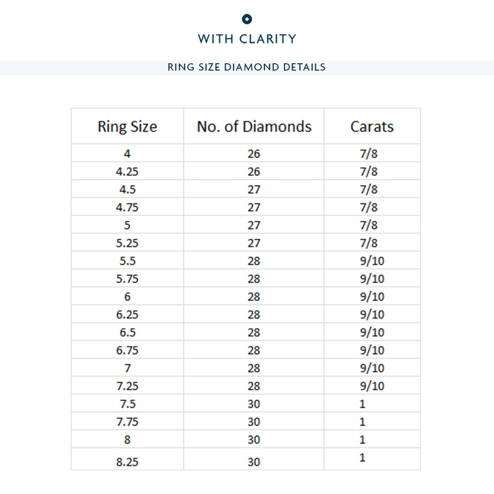 Scalloped Compass Prong Diamond Eternity Ring with 18KT Rose Gold / Lab / 9/10 Cut Diamond in 14KT Rose Gold / Lab / 9/10 view 3
