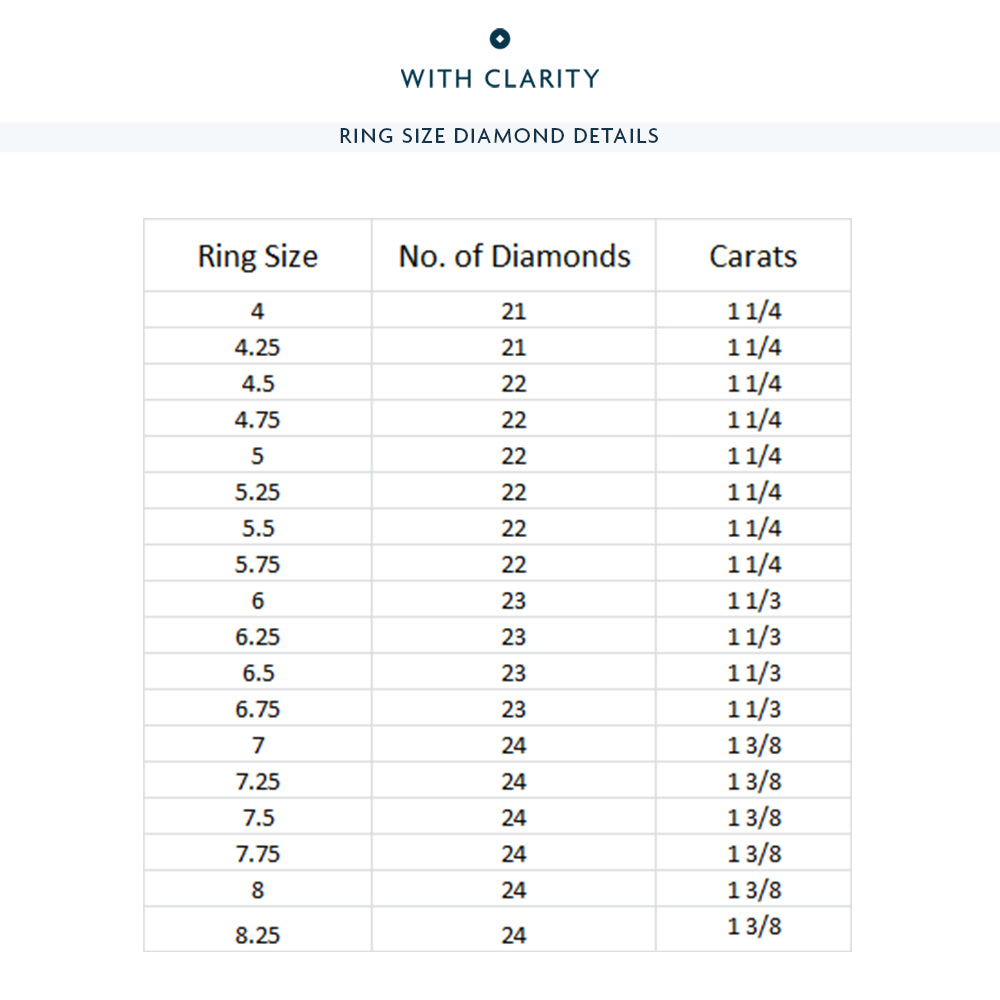 Scalloped Compass Prong Diamond Eternity Ring with 18KT Yellow Gold / Lab / 1 3/8 Cut Diamond in 14KT Yellow Gold / Lab / 1 3/8 view 3
