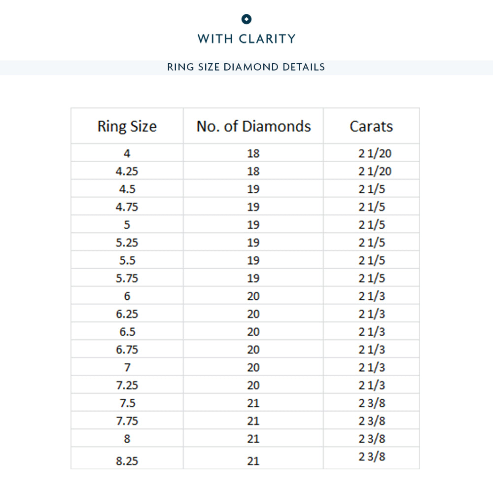 Scalloped Compass Prong Diamond Eternity Ring with Platinum / Lab / 2 1/3 Cut Diamond in 14KT Platinum / Lab / 2 1/3 view 3
