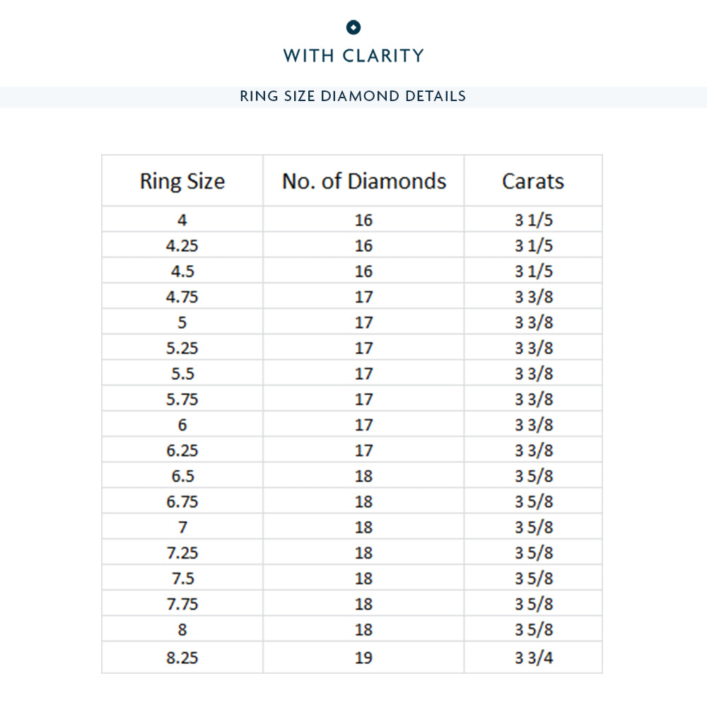 Scalloped Compass Prong Diamond Eternity Ring with 18KT Yellow Gold / Lab / 3 5/8 Cut Diamond in 14KT Yellow Gold / Lab / 3 5/8 view 3
