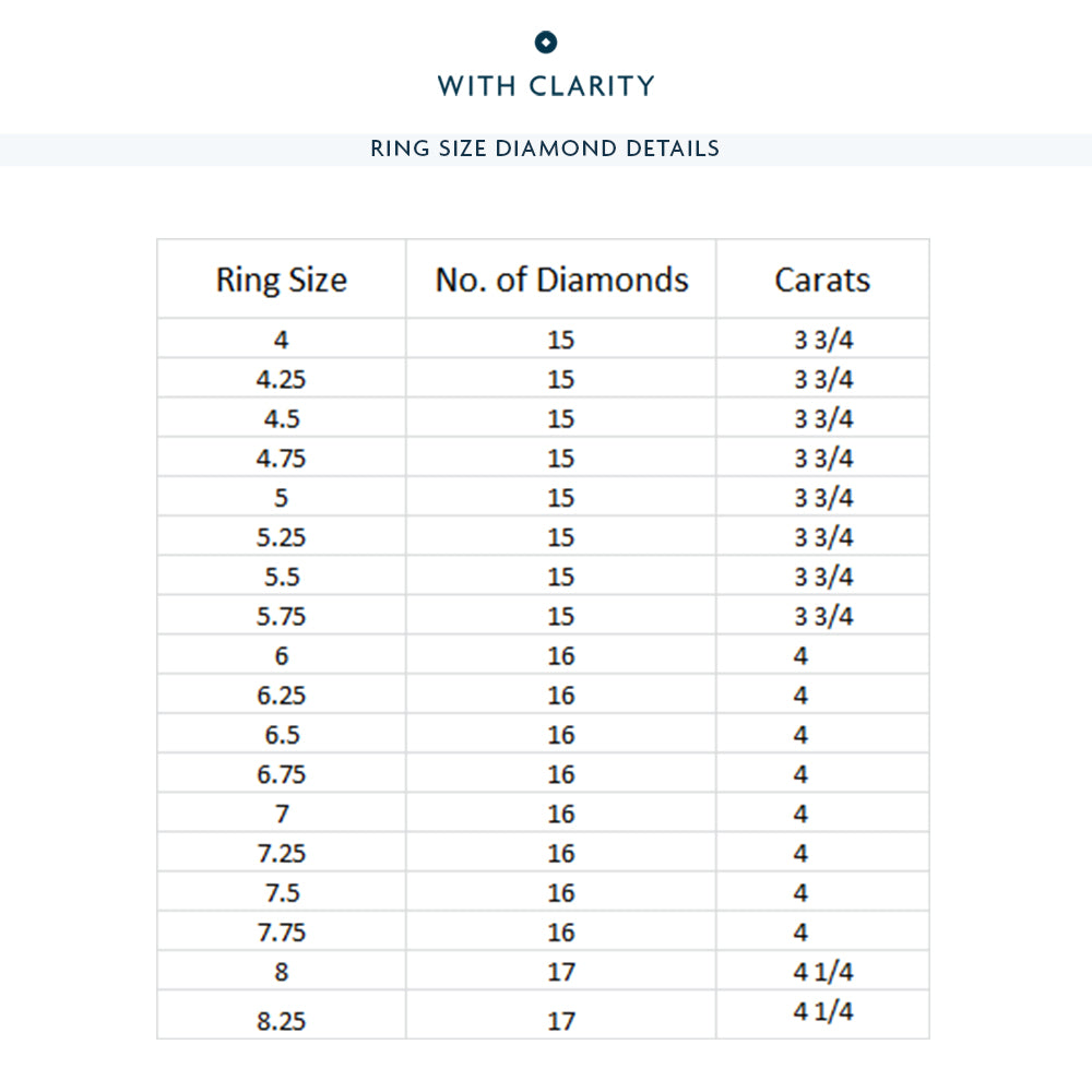 Scalloped Compass Prong Diamond Eternity Ring with 18KT Yellow Gold / Lab / 4 Cut Diamond in 14KT Yellow Gold / Lab / 4 view 3
