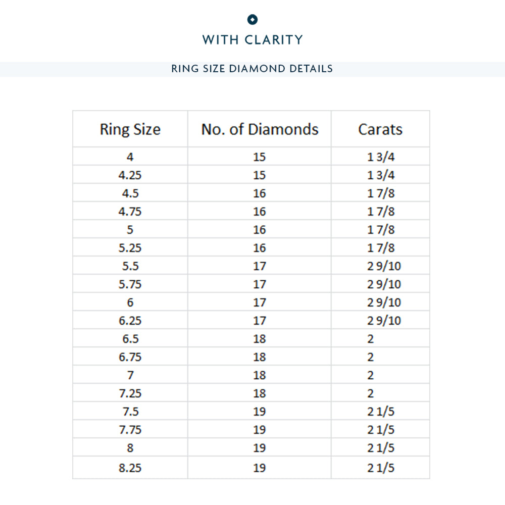 Scalloped Single Prong Round Diamond Eternity Ring with 18KT Yellow Gold / Lab / 2 Cut Diamond in 14KT Yellow Gold / Lab / 2 view 3
