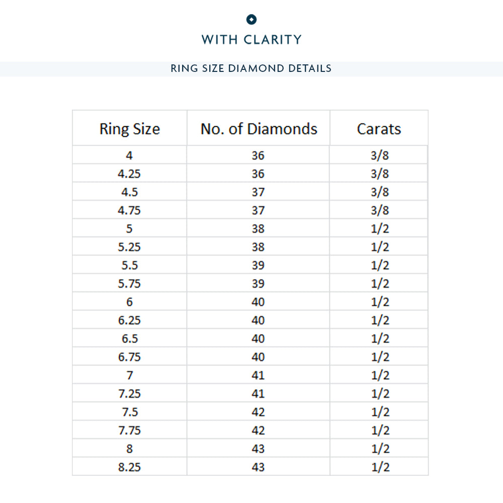 Classic Shared Prong Diamond Eternity Ring with 18KT Yellow Gold / Lab / 1/2 Cut Diamond in 14KT Yellow Gold / Lab / 1/2 view 3
