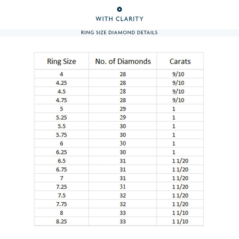 Classic Shared Prong Diamond Eternity Ring with Platinum / Lab / 1 Cut Diamond in 14KT Platinum / Lab / 1 view 4
