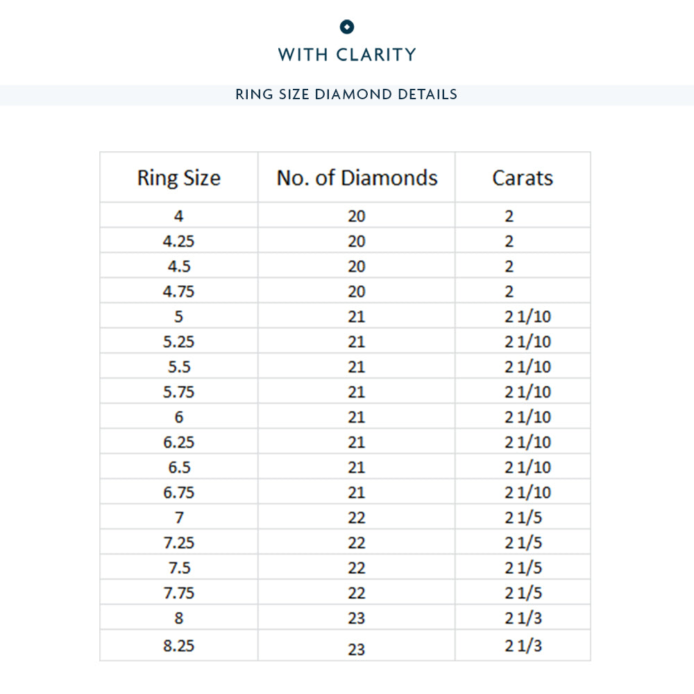 Classic Shared Prong Diamond Eternity Ring with 18KT Rose Gold / Lab / 2 1/5 Cut Diamond in 14KT Rose Gold / Lab / 2 1/5 view 4
