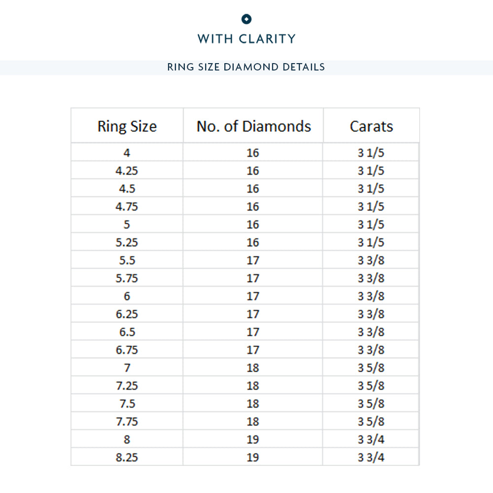 Classic Shared Prong Diamond Eternity Ring with 18KT Yellow Gold / Lab / 3 5/8 Cut Diamond in 14KT Yellow Gold / Lab / 3 5/8 view 4
