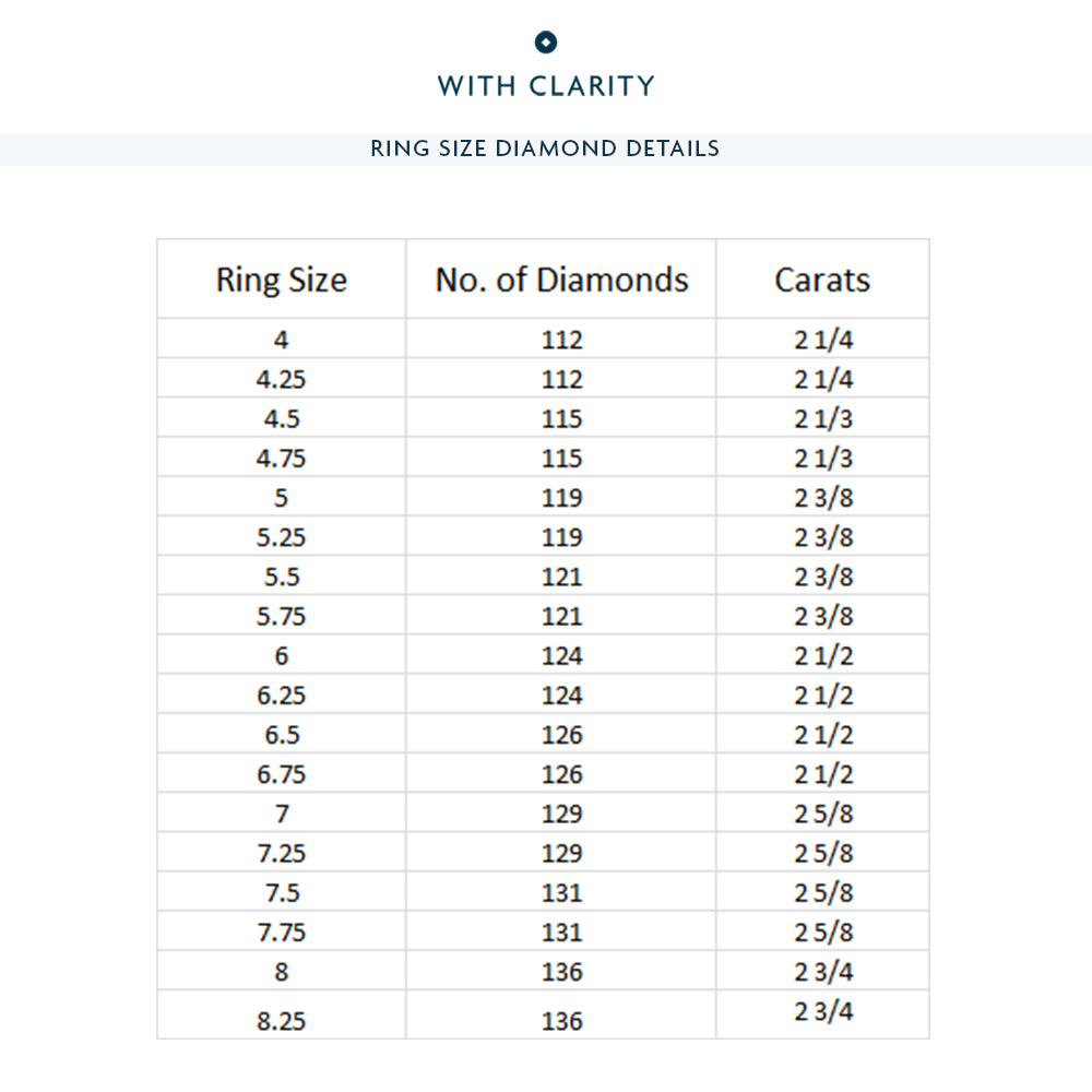 Pave Sides Round Diamond Eternity Ring with Platinum / Lab / 2 5/8 Cut Diamond in 14KT Platinum / Lab / 2 5/8 view 3

