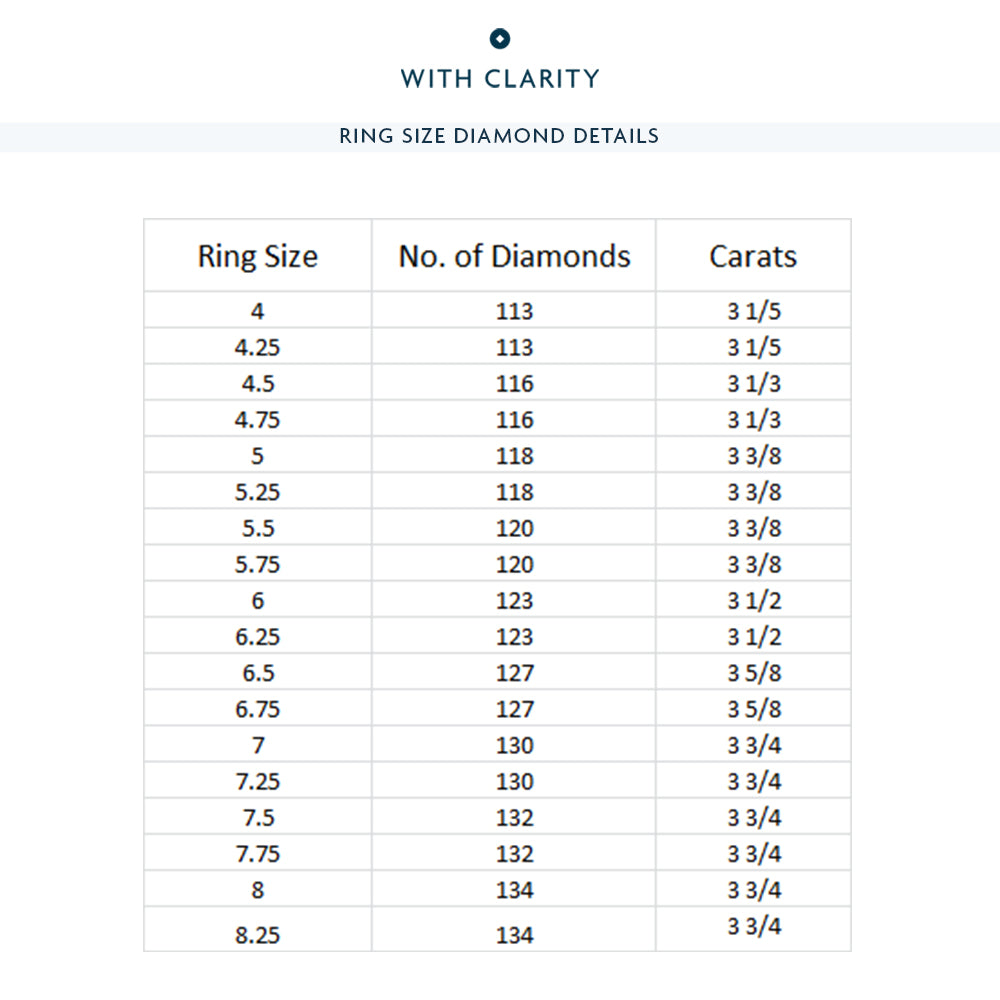 Pave Sides Round Diamond Eternity Ring with Platinum / Lab / 3 3/4 Cut Diamond in 14KT Platinum / Lab / 3 3/4 view 3
